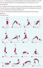 Yoga Blog Poses Sequences Yoga Teaching Advice Jason Crandell Yoga Sequences Vinyasa Yoga Wheel Pose Yoga