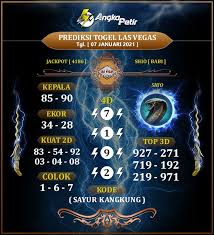 Forum Syair Togel Las Vegas 7 Januari 2021 Hari Kamis Di 2021 Shanghai Guangzhou Sydney