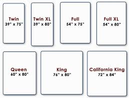 Superb California King Mattress Measurements Gallery Mattress Size Chart Standard Mattress Sizes Bed Mattress Sizes