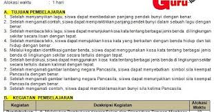 Contoh Rpp 1 Lembar Kelas 1 Tema 7 K13 Semester 2 Di 2020 Lagu Belajar Teks