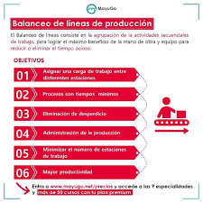 261 Me Gusta 4 Comentarios Mayugo Mayugo Pe En Instagram Yoaprendoencasa El Balanceo De Linea Es Muy Importante Para El Control De Map Map Screenshot