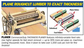Planers Molders For Sale Woodmaster Tools Made In The Usa Wood Planer Planers Downloadable Woodworking Plans