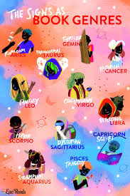 Which Book Genre Are You Based On Your Zodiac Sign Zodiac Signs Aquarius Zodiac Signs Gemini Zodiac Signs Astrology