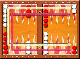 Play with an artificially intellegent opponent or play with a friend with pass & play! Regole Del Backgammon Wikipedia