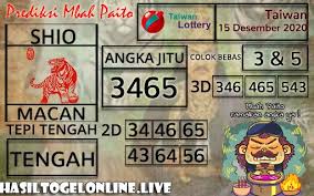 Prediksi Togel Taiwan 15 Desember 2020 Taiwan Sydney Oktober