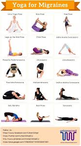 Migraines Yoga For Migraines Migraines Remedies Headache Remedies