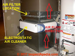 Just as the outer air flow blade can be adjusted vertically, the inner blades can be adjusted horizontally. Air Conditioners How To Locate Or Find The Air Filters On Heating And Air Conditioning Systems