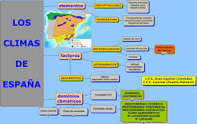 Geografia Climas Espana Mapa Conceptual Weather And Climate Learning Spaces Future Classroom