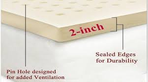 Pin On Mattress