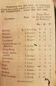 Discover Why The Gold Rate In Usa Is Skyrocketing History Of Pakistan Gold Rate General Knowledge Book