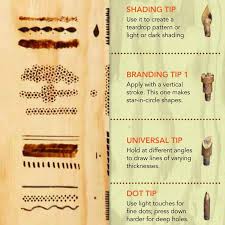 Pin On Wooden Things