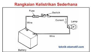 Kunci Jawaban Soal Buku Tematik Kelas 6 Sd Mi Halaman 3 9 Subtema 1 Tema 3 Tokoh Dan Penemuan Tribun Pontianak