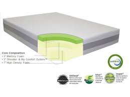 13 Icon Sleep Biofoam Memory Foam Mattress W Free Pillows Cover King Price Homcom Deluxe