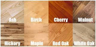 9 Birchsource Lumber Liquidatorsbirch Has Long Been A Popular Species For All Means Of Home Construc Types Of Wood Flooring Types Of Hardwood Floors Flooring