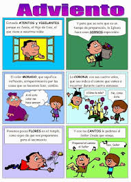 Recursos Catequesis Adviento Ciclo A Adviento Catequesis Catecismo