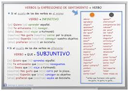 Pin On Ninos Educacion Y Etc