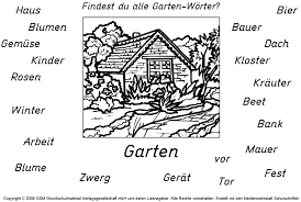 Garten der wörter ist ein berühmtes, neu veröffentlichtes spiel, das von iscool entertainment entwickelt wurde. Garten Worter Medienwerkstatt Wissen C 2006 2021 Medienwerkstatt