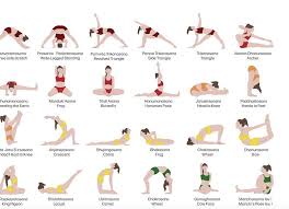 Set Of 2 Posters A2 Printable Yoga Poster And A2 Surya Namaskar Sun Salutation Educational Poster Sanskrit With English Translation In 2021 Hatha Yoga Asanas Hatha Yoga Yoga Poster