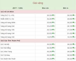 Gia Vang Hom Nay 29 4 Vang 9999 Vang Miếng Cung đứng Gia