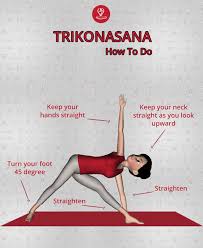 Pin On Yoga Asanas How To Do