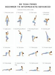 80 Most Popular Yoga Poses From Beginner To Intermediate Advanced Intermediate Yoga Pose In 2020 Yoga Poses For Beginners Intermediate Yoga Poses Popular Yoga Poses