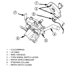 Pin By Steven Forbes On Cherokee Diagrams Jeep Cherokee Jeep Cherokee Sport 2001 Jeep Cherokee