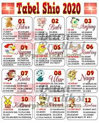 Tabel Shio Angka Togel 2020 Prediksi Mbah Sukro Bocoran Togel Hk Sydney Rumus Jitu Buku Gambar Galaxy Wallpaper Dewi Bulan