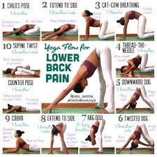 Pin On Yoga