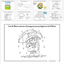 Conocer El Tiempo Atmosferico La Lluvia Tiempo Atmosferico Lluvia Unidad Didactica