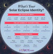 Solar Eclipse Name Generator Horoscope Memes Horoscope Solar Eclipse