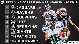 Die regular season begann am 5. Nfl Receiving Corps Rankings All 32 Teams Entering 2019 Nfl News Rankings And Statistics Pff