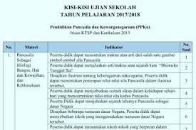 Pin Di Download