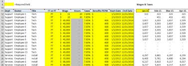 Add a 'month' column to your data, like so: How I Create Detailed Headcount Forecasts Template Included By Ben Murray Medium