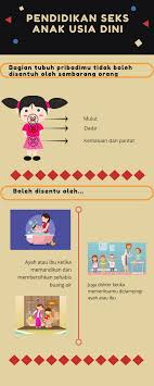 Pin Di Classroom Display Pgpaud Upi Purwakarta