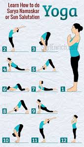 Sun Salutation Yoga Or Surya Namaskar Yoga For Beginners Easy Yoga Workouts Yoga Tips Easy Yoga