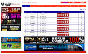 Hongkong Pools Pool Hong Kong Online