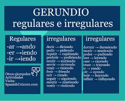 Gerundio Fromas Regulares E Irregulares Ejercicios Ejercicios Para Aprender Espanol Aprender Espanol Espanol De Escuela Primaria
