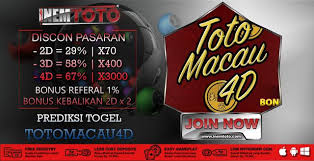 Prediksi Togel Jitu Toto Macau 4d 30 Agustus 2018 Prediksi Jitu Inem 11 Desember 8 Oktober 27 Oktober
