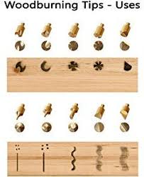 Sparkleberry Industries Wood Burning Tips And Stencils Includes 15 Pyrography Tool Tips 12 S Wood Burning Tips Beginner Wood Burning Wood Burning Stencils