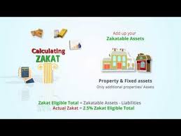 How To Calculate Zakat Zakat Calculation Full Explanation Youtube