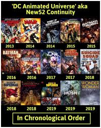 The original movies filmed in the 70s and 80s are part of their own series and starting in 1996, superman: Pin By Jeannie Almonte On Dceu Universe Movie Universe Comic Movies