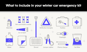 13 Essentials For Any Winter Emergency Kit Checklist The Zebra Winter weather is unpredictable, and you need to be prepared for any situation. winter emergency kit checklist