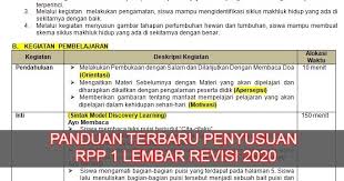 Pedoman Penyusunan Rpp Satu Lembar Revisi 2020 Kurikulum Pendidikan Dasar Belajar