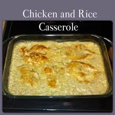 Pin On My Recipes