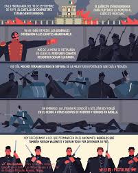 Pin On Pictoline