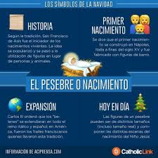 Pin On Navidad