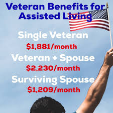 We Re Highlighting Veteran Benefits This Week As Long As A Veteran Qualifies They Are Eli Activities Of Daily Living Veterans Benefits This Or That Questions