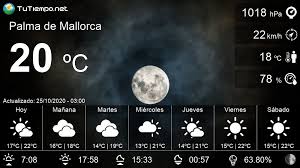 El Tiempo En Palma De Mallorca Pronostico 15 Dias Diario Escrito Planos Probabilidad De Lluvia