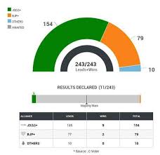 Pin On Hot In Gadget Market