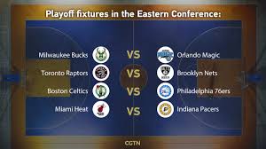 3,295 likes · 21 talking about this. Nba Highlights On Aug 12 Eastern Playoff Fixture Released Cgtn